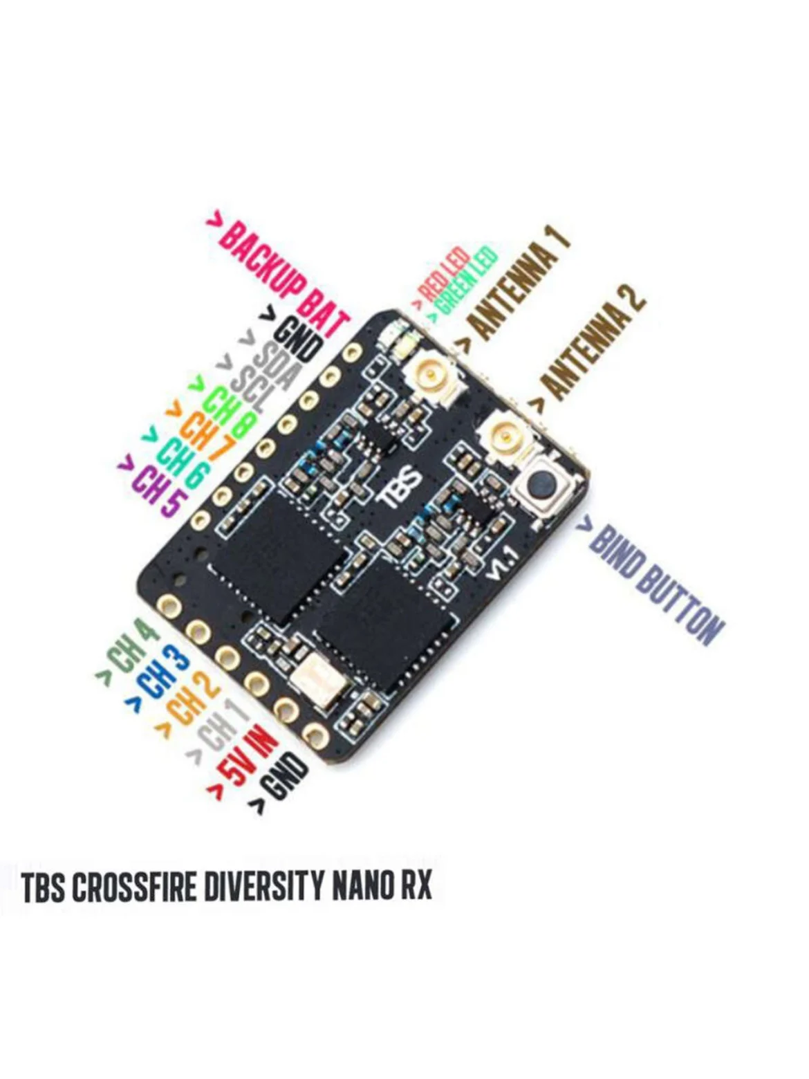 Миниатюрный двойной антенный п – обзор и цена Crossfire Receiver Rx