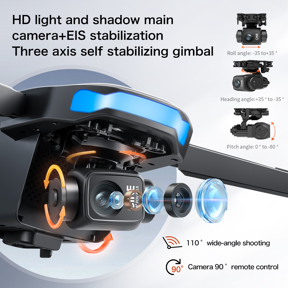 S-X1 MAX – GPS-дрон с 3-осевым – обзор и цена Drone Rc With Screen